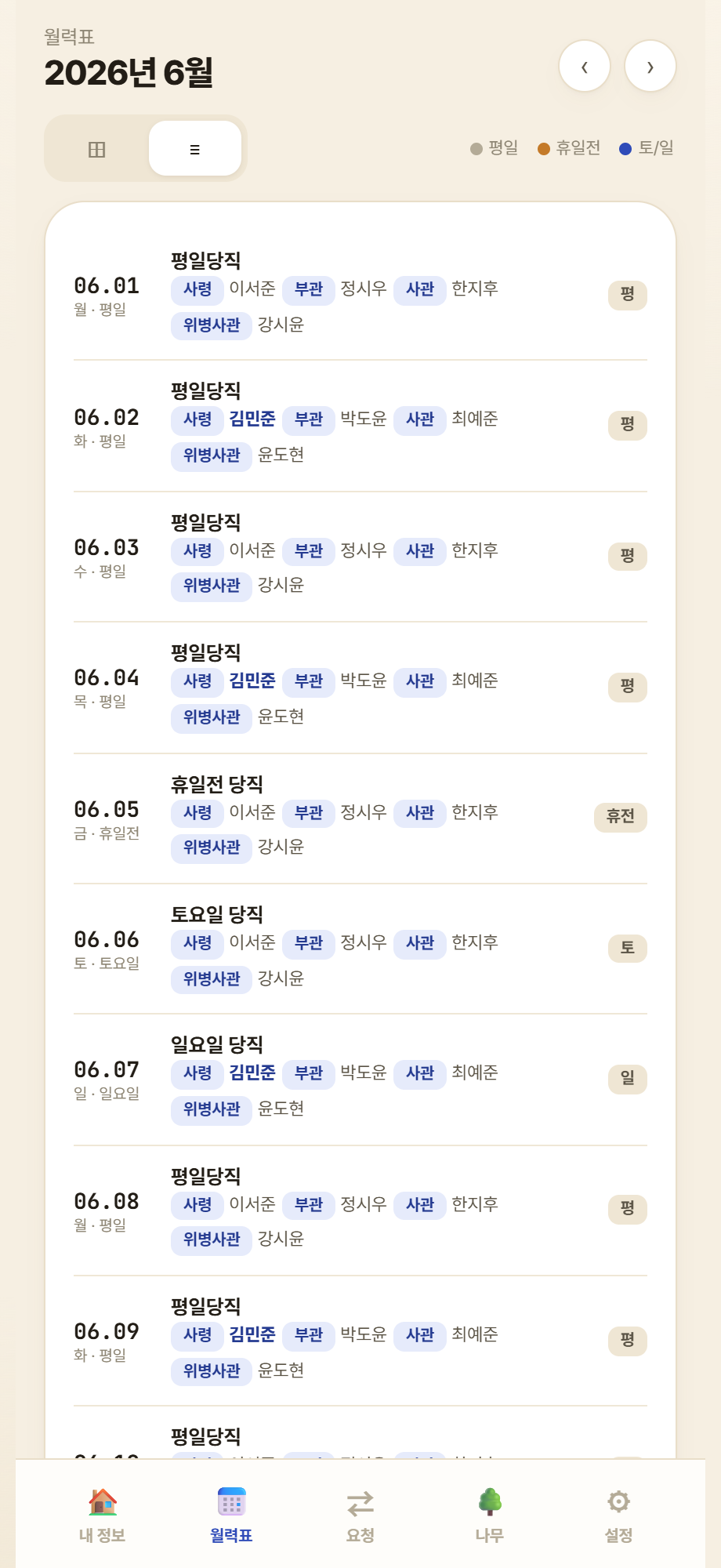 디렉토리형 보기