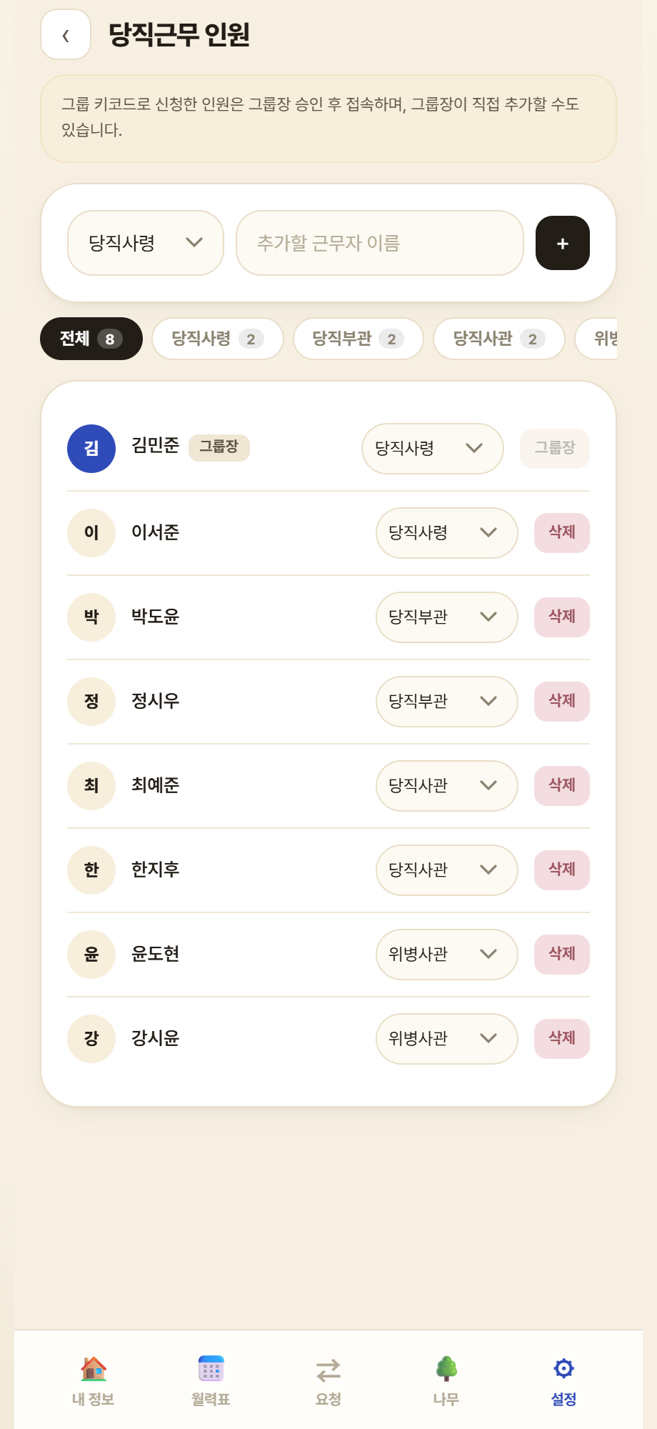 당직근무 인원 관리